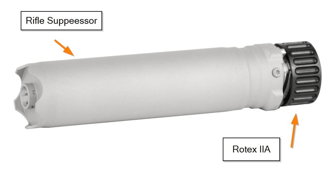 B&T Suppressor Confusion