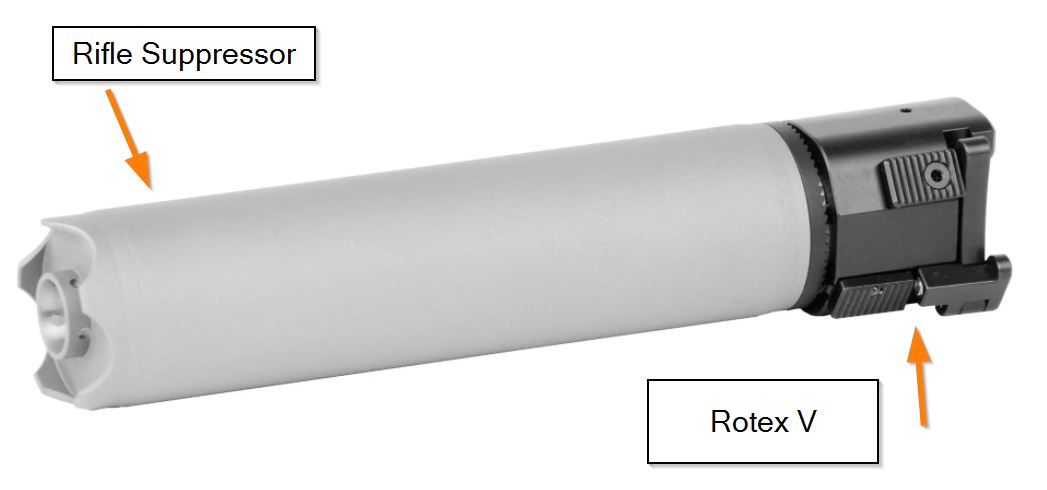 B&T Suppressor Confusion