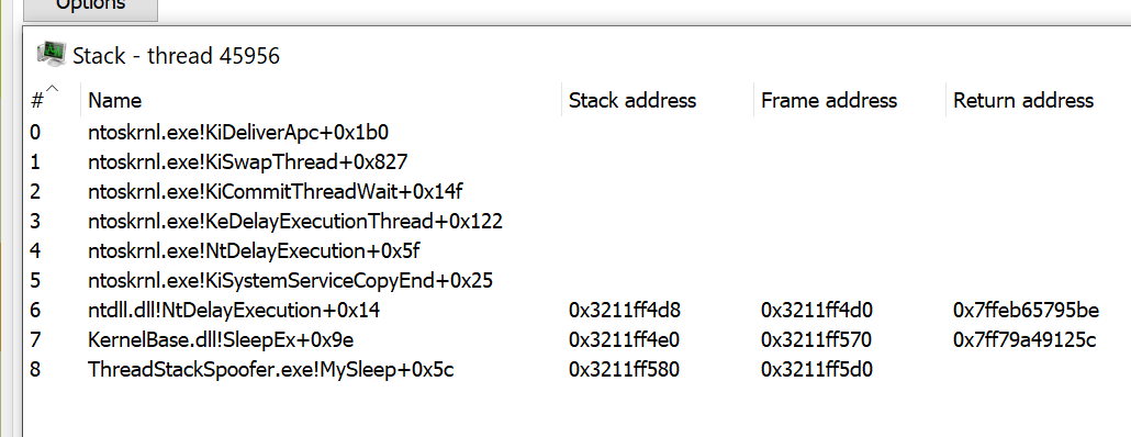 Sleep Callstack Spoofed