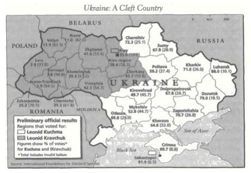 Cleft Ukraine